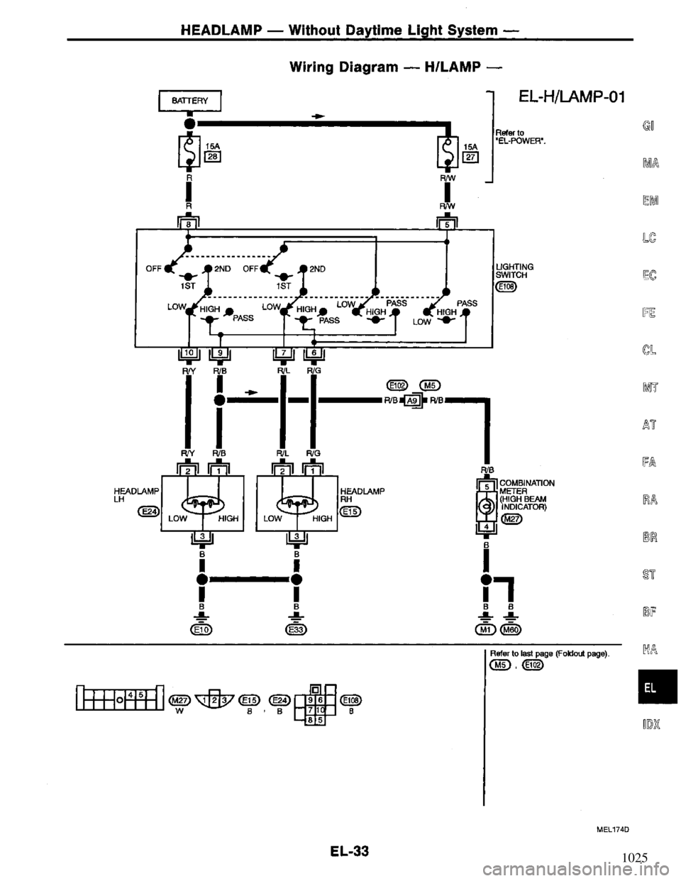 NISSAN PRIMERA 1994 Service Repair Manual 1025 NISSAN PRIMERA 1994 Service Repair Manual 1025