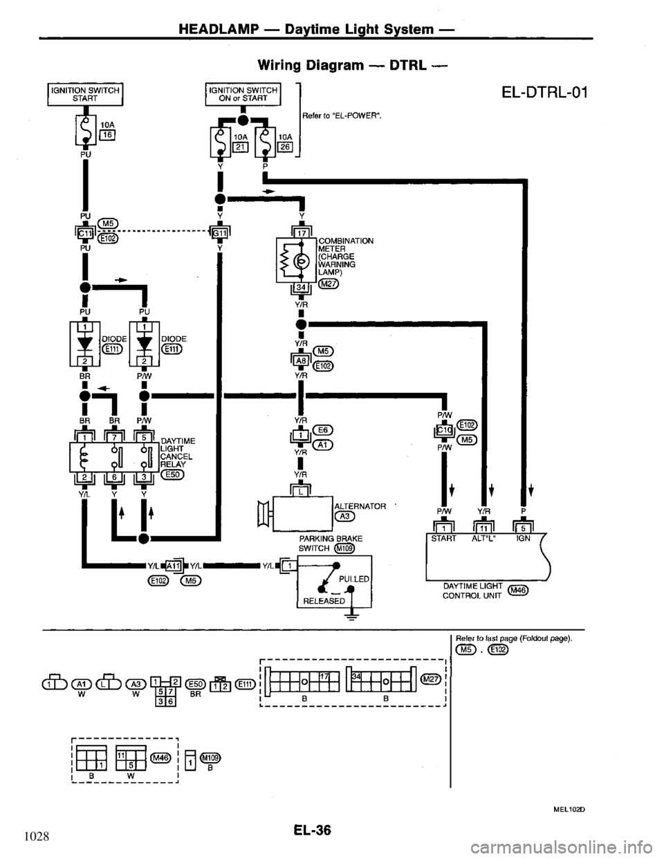 NISSAN PRIMERA 1994  Service Repair Manual 1028 
