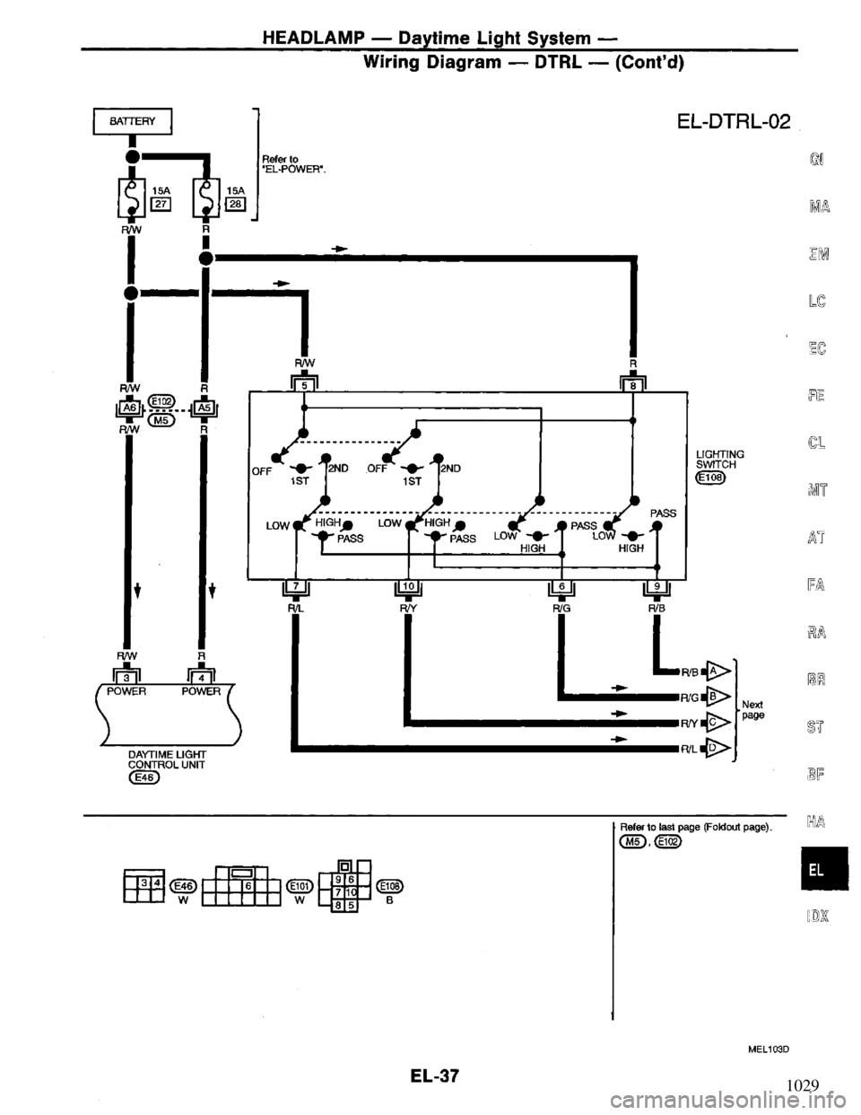 NISSAN PRIMERA 1994  Service Repair Manual 1029 