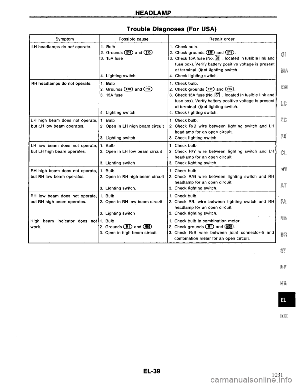 NISSAN PRIMERA 1994  Service Repair Manual 1031 