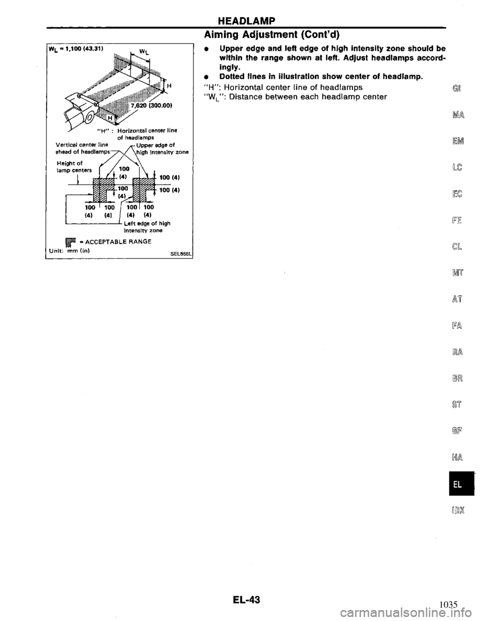 NISSAN PRIMERA 1994  Service Repair Manual 1035 