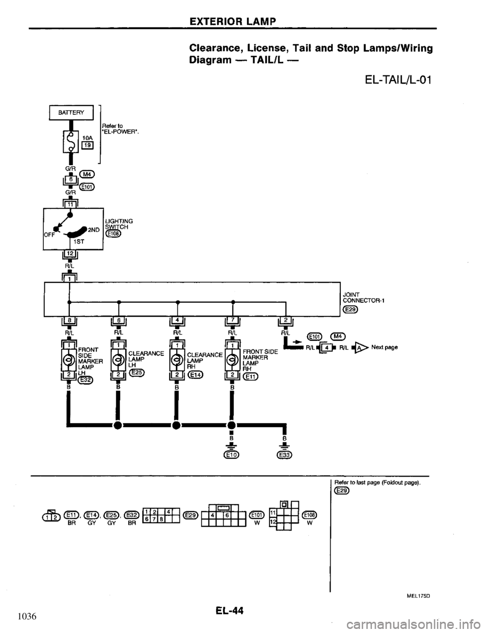 NISSAN PRIMERA 1994  Service Repair Manual 1036 