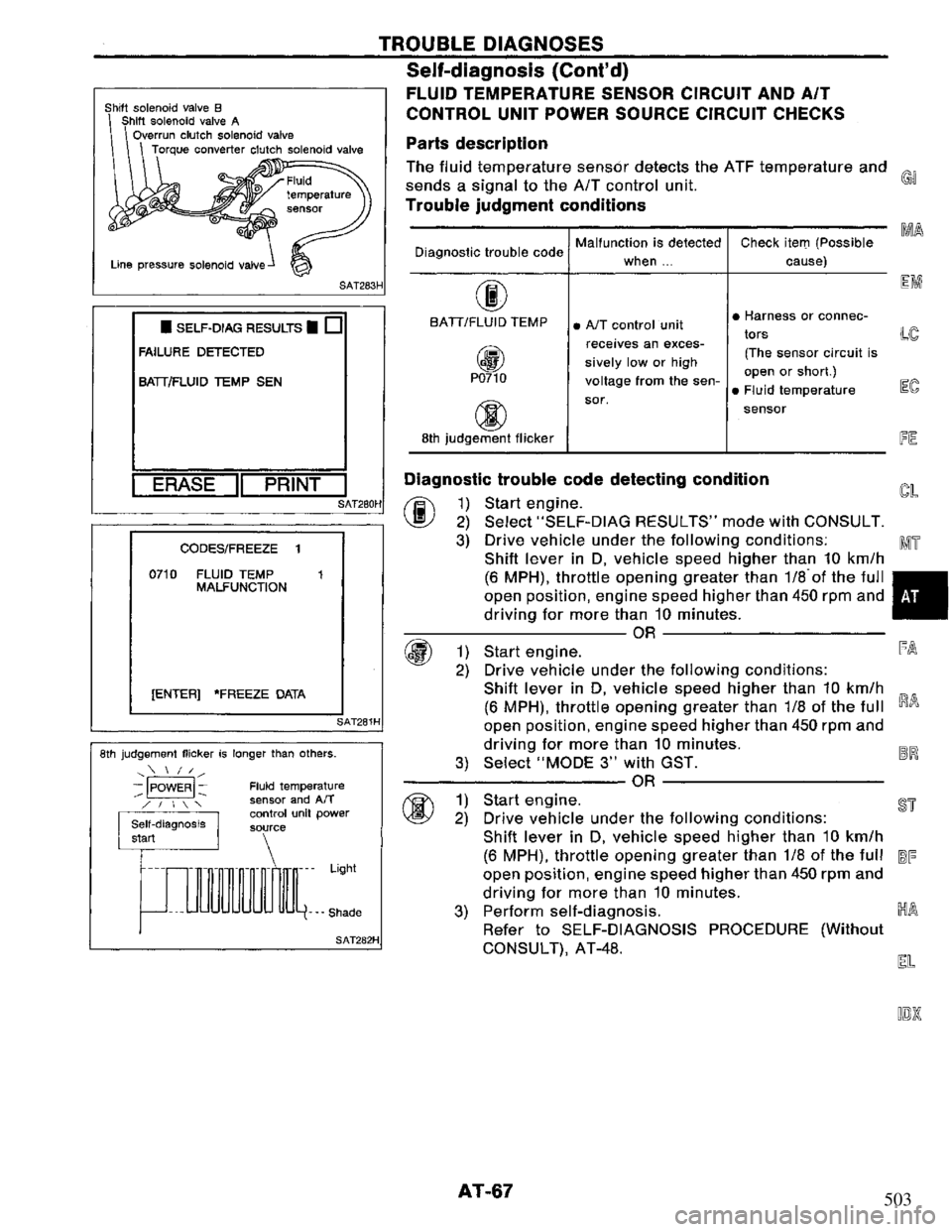NISSAN PRIMERA 1994 Service Manual PDF 503 NISSAN PRIMERA 1994 Service Manual PDF 503
