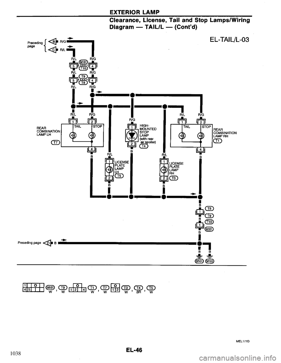 NISSAN PRIMERA 1994  Service Repair Manual 1038 