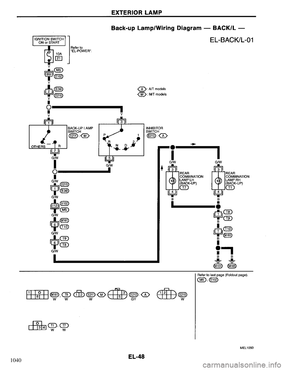 NISSAN PRIMERA 1994  Service Repair Manual 1040 