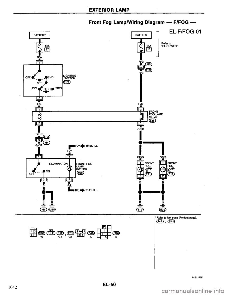 NISSAN PRIMERA 1994  Service Repair Manual 1042 