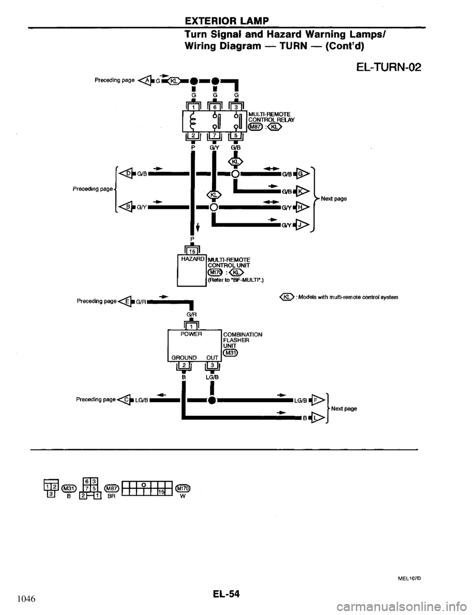NISSAN PRIMERA 1994  Service Repair Manual 1046 