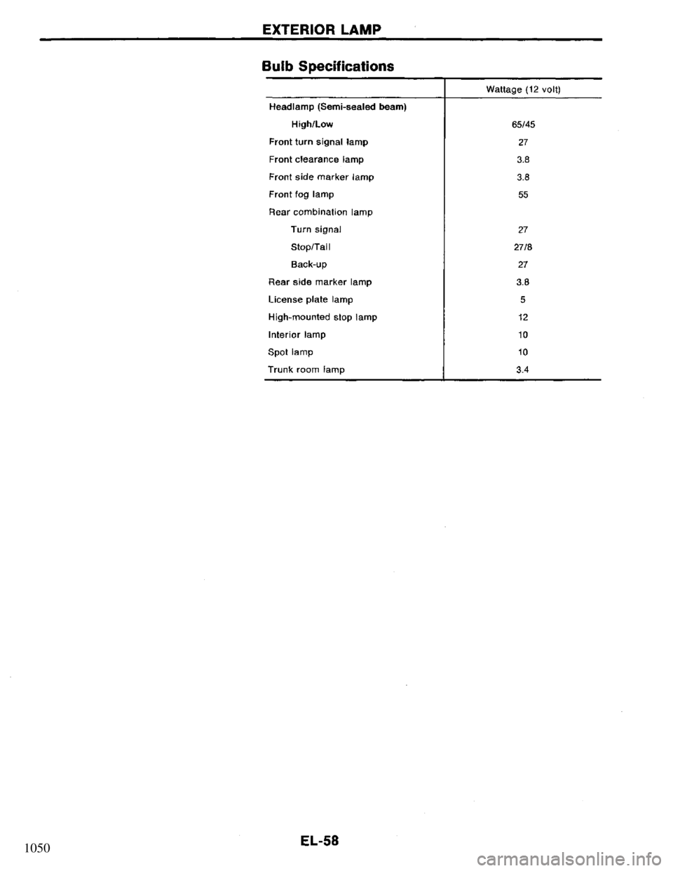 NISSAN PRIMERA 1994 Service Repair Manual 1050 NISSAN PRIMERA 1994 Service Repair Manual 1050