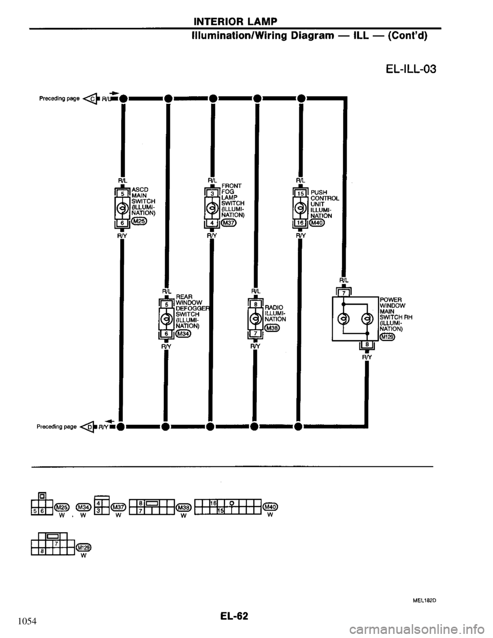 NISSAN PRIMERA 1994 Service Repair Manual 1054 NISSAN PRIMERA 1994 Service Repair Manual 1054