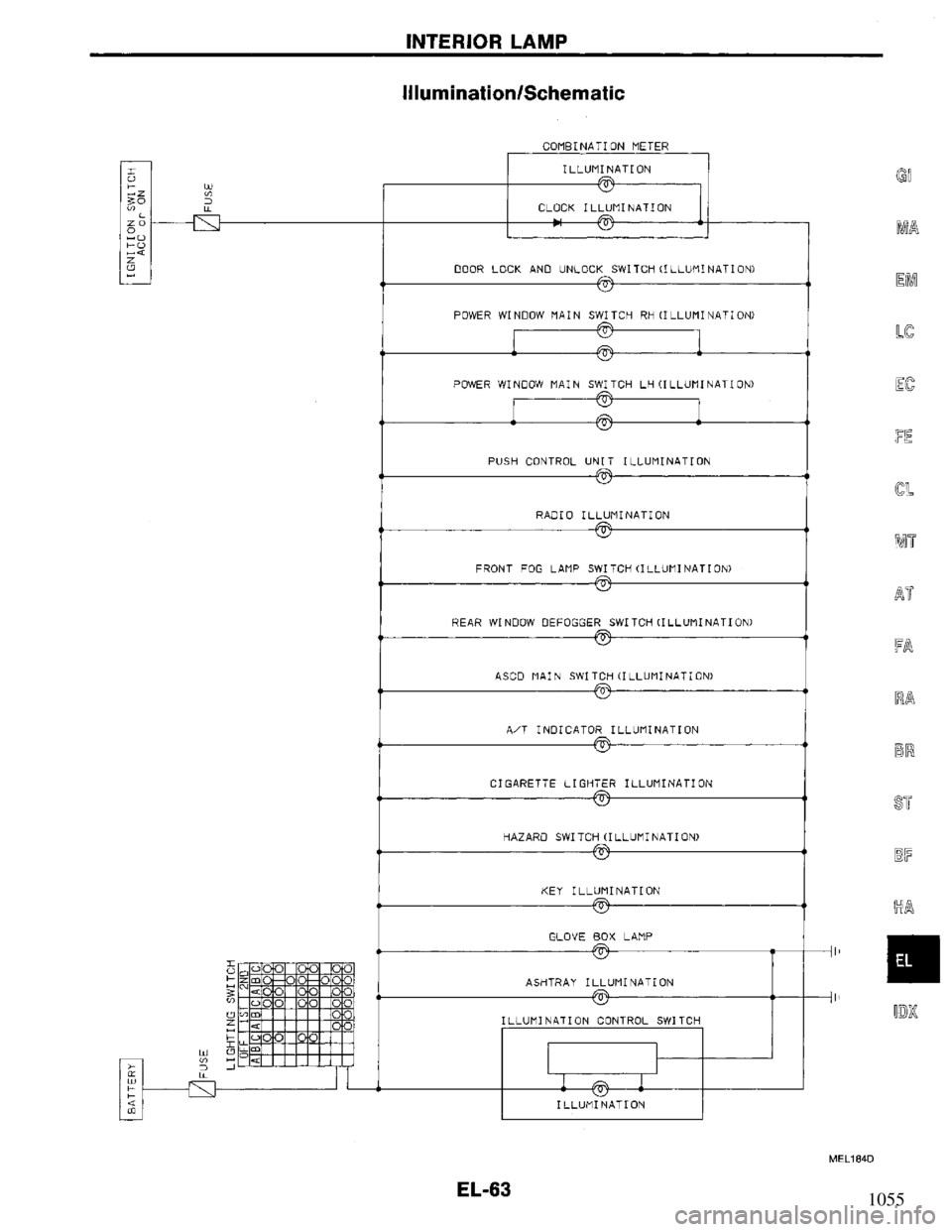NISSAN PRIMERA 1994 Service Repair Manual 1055 NISSAN PRIMERA 1994 Service Repair Manual 1055