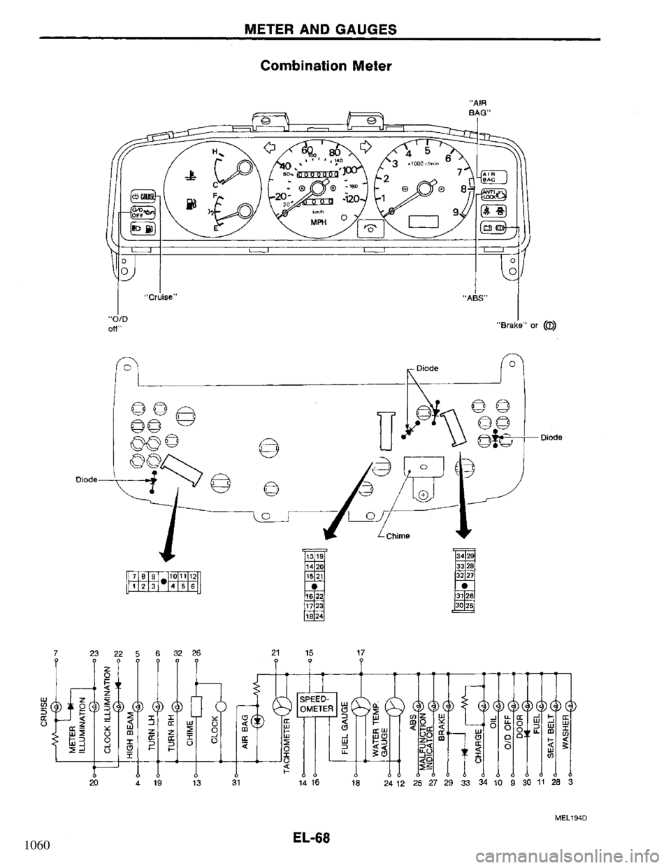 NISSAN PRIMERA 1994 Service Repair Manual 1060 NISSAN PRIMERA 1994 Service Repair Manual 1060