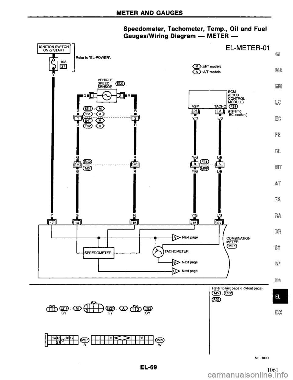 NISSAN PRIMERA 1994 Service Repair Manual 1061 NISSAN PRIMERA 1994 Service Repair Manual 1061