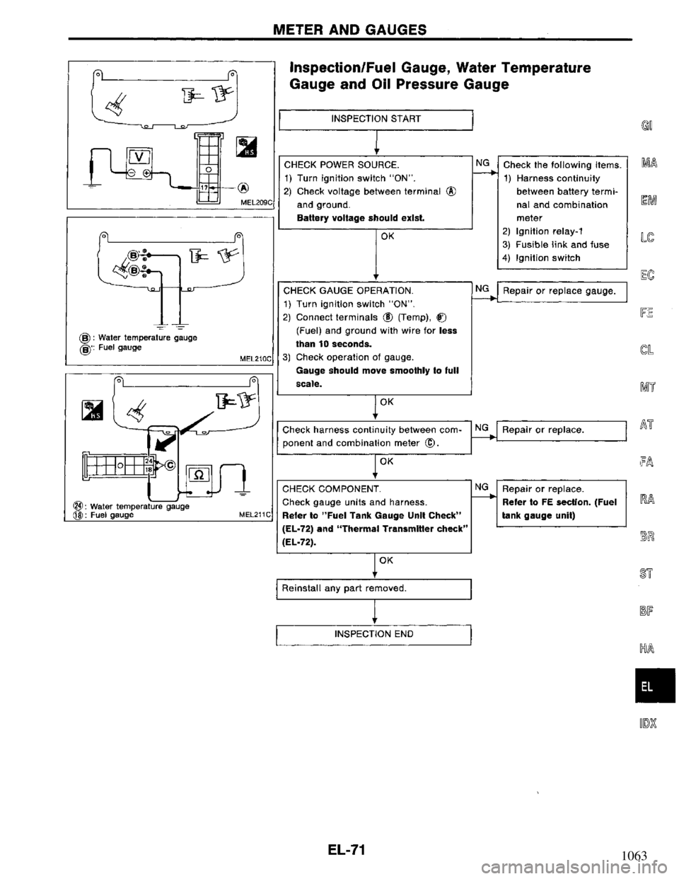 NISSAN PRIMERA 1994 Service Repair Manual 1063 NISSAN PRIMERA 1994 Service Repair Manual 1063