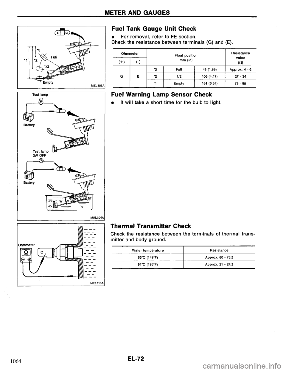 NISSAN PRIMERA 1994 Service Repair Manual 1064 NISSAN PRIMERA 1994 Service Repair Manual 1064