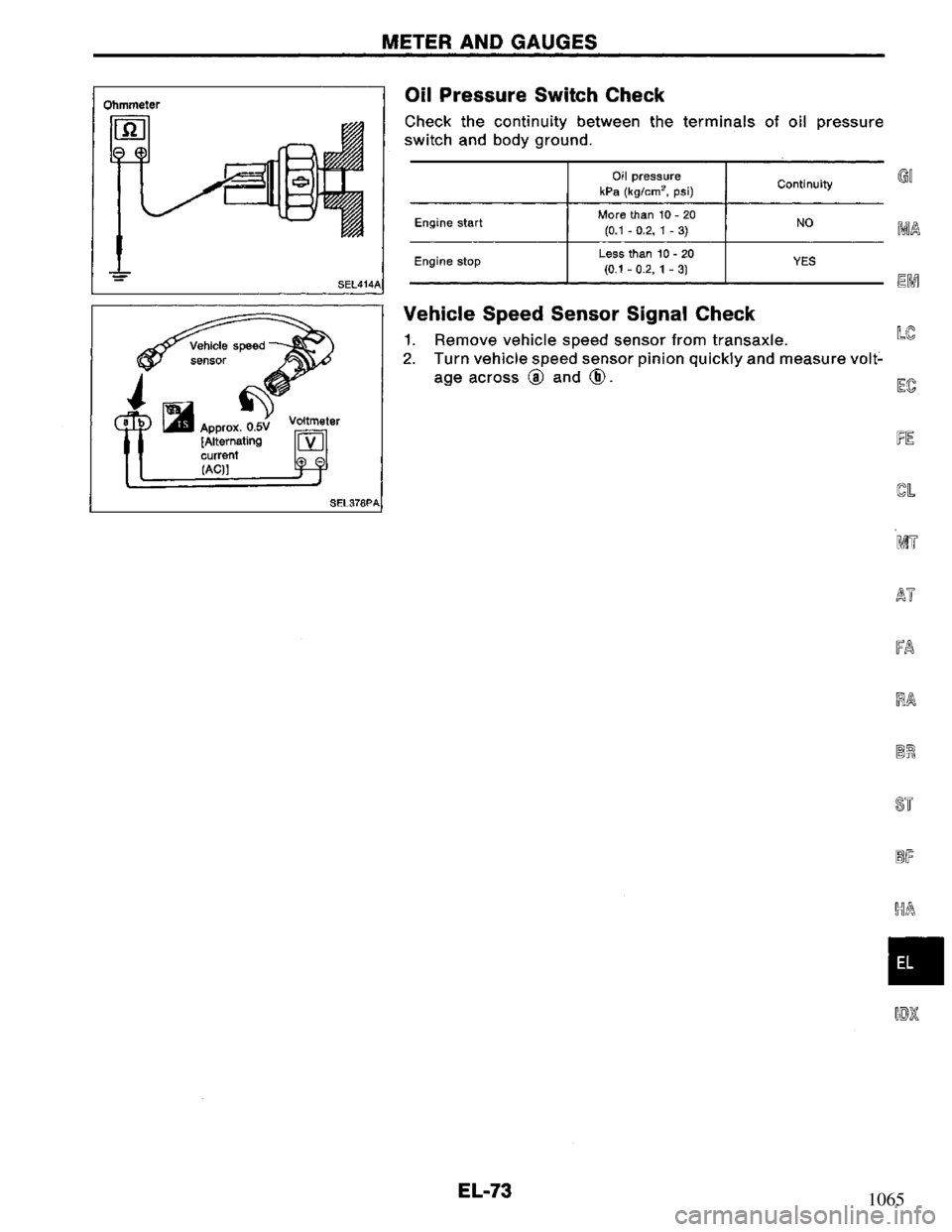 NISSAN PRIMERA 1994 Service Repair Manual 1065 NISSAN PRIMERA 1994 Service Repair Manual 1065