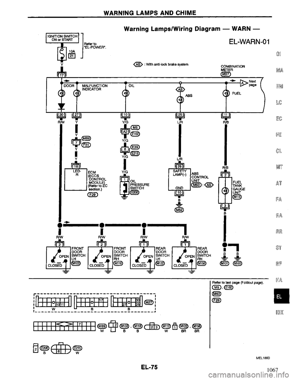 NISSAN PRIMERA 1994 Service Repair Manual 1067 NISSAN PRIMERA 1994 Service Repair Manual 1067