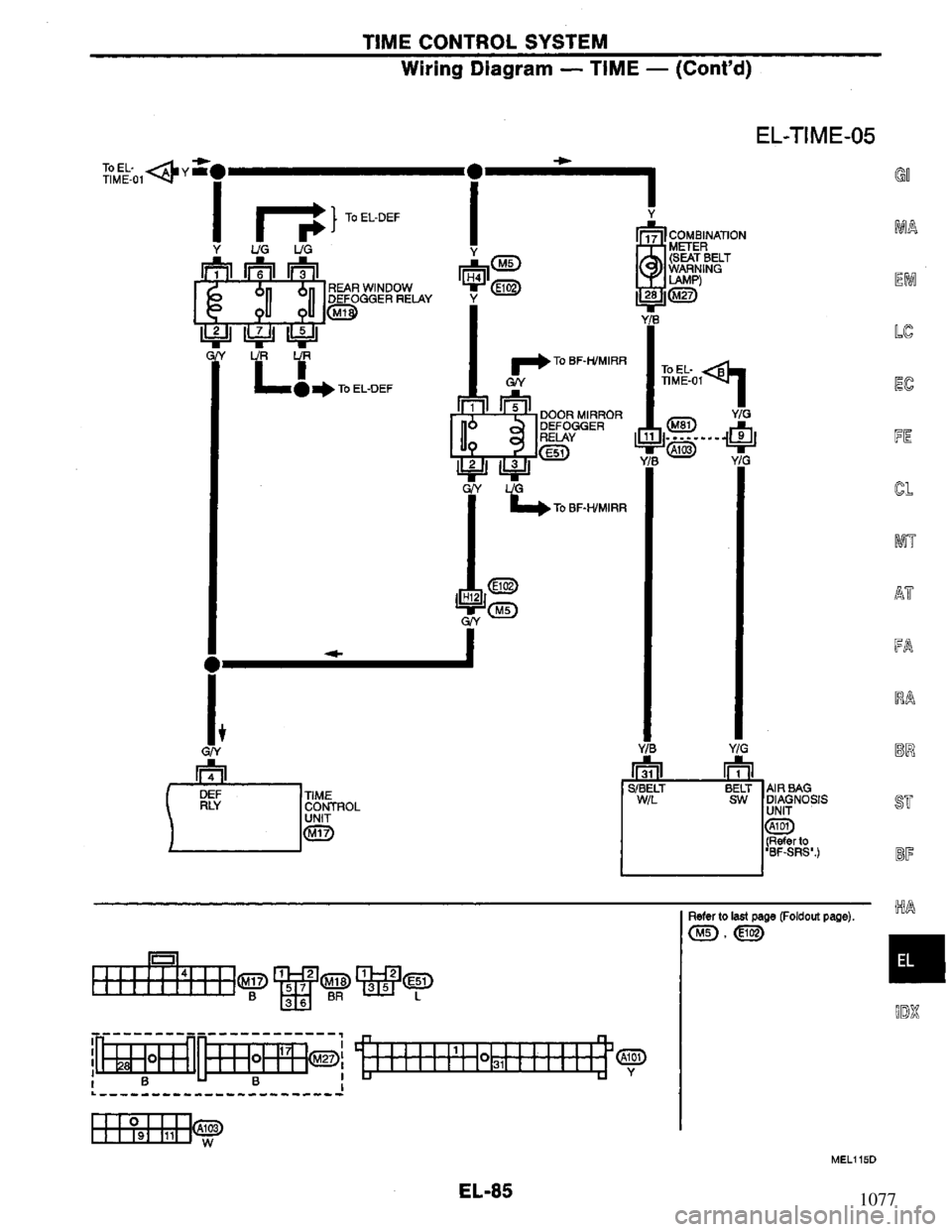 NISSAN PRIMERA 1994 Service Repair Manual 1077 NISSAN PRIMERA 1994 Service Repair Manual 1077
