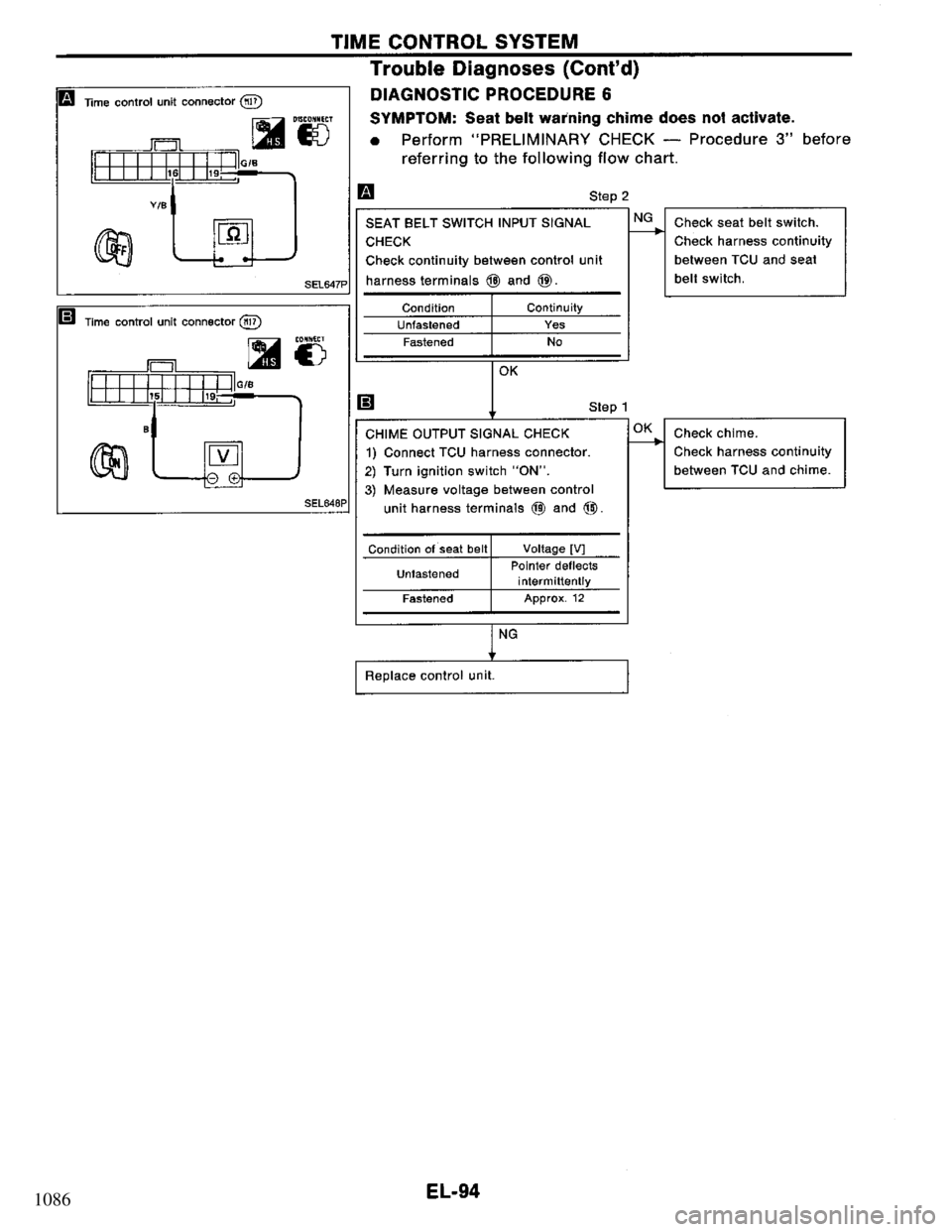 NISSAN PRIMERA 1994 Service Repair Manual 1086 NISSAN PRIMERA 1994 Service Repair Manual 1086