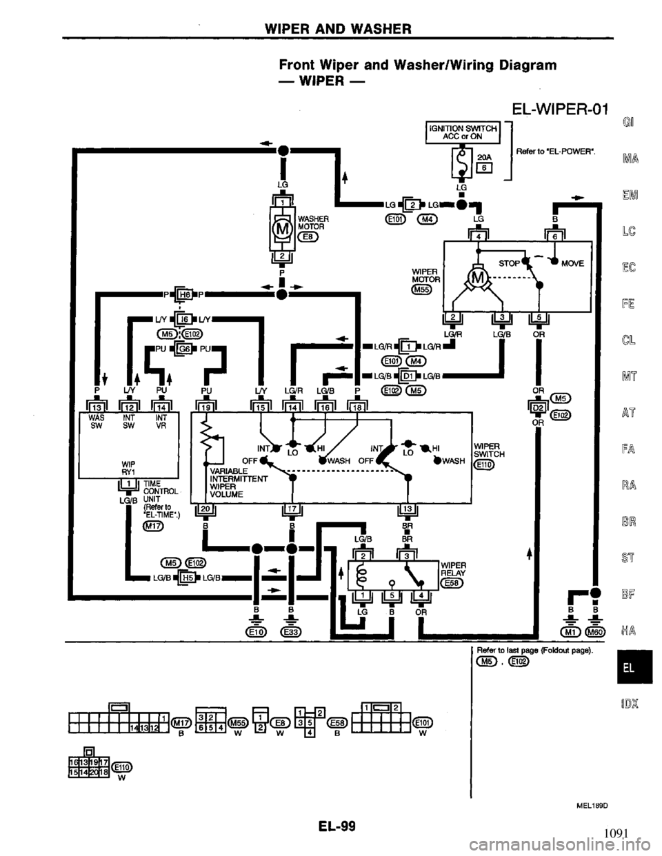 NISSAN PRIMERA 1994  Service Repair Manual 1091 