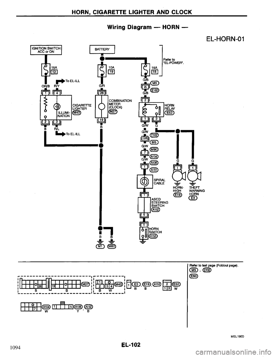 NISSAN PRIMERA 1994  Service Repair Manual 1094 