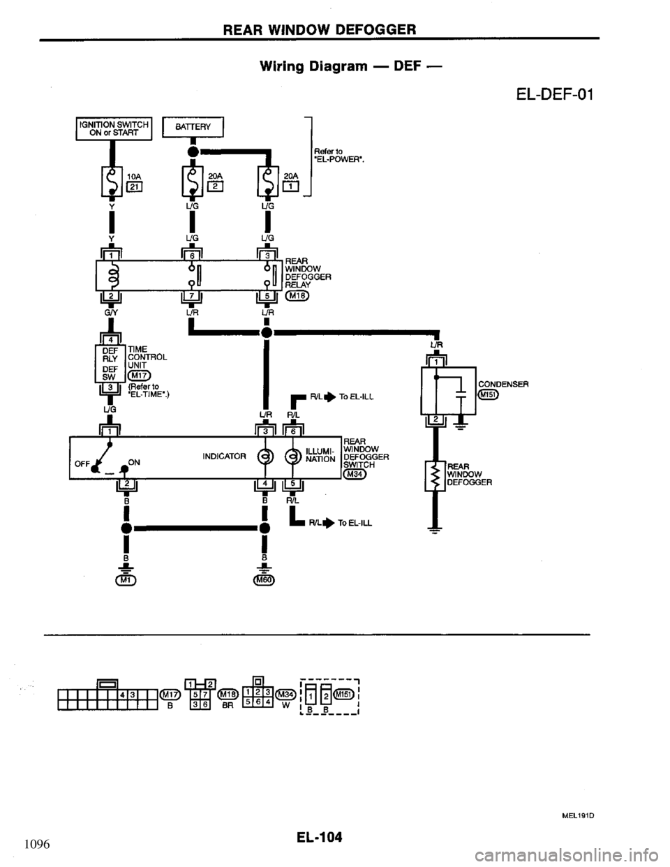NISSAN PRIMERA 1994  Service Repair Manual 1096 