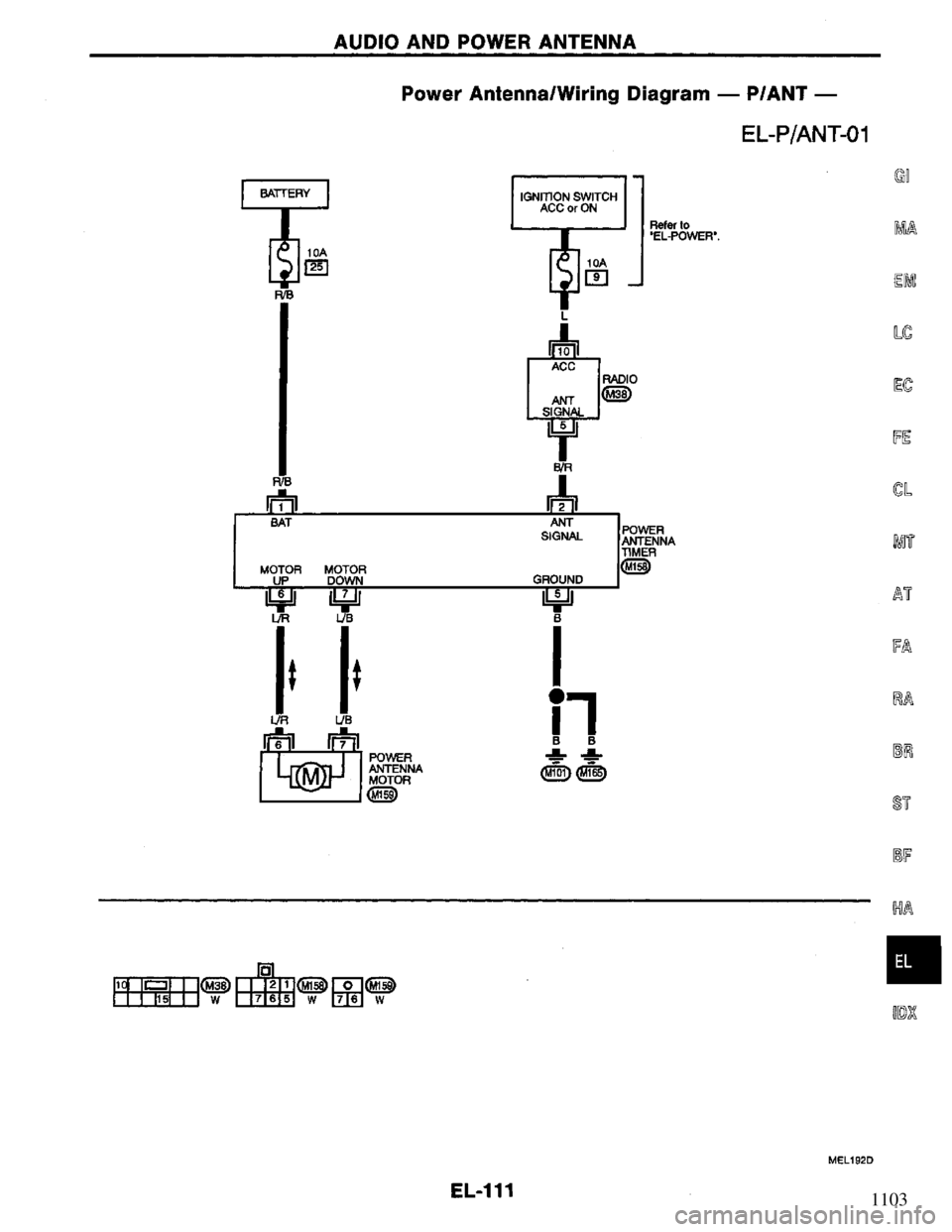 NISSAN PRIMERA 1994 Service Repair Manual 1103 NISSAN PRIMERA 1994 Service Repair Manual 1103