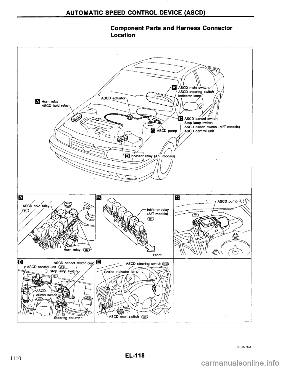NISSAN PRIMERA 1994 Service Repair Manual 1110 NISSAN PRIMERA 1994 Service Repair Manual 1110