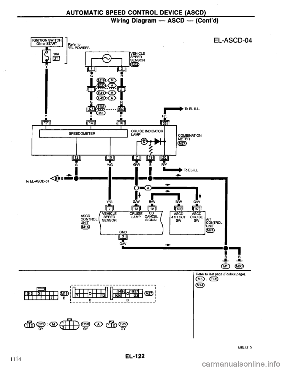 NISSAN PRIMERA 1994 Service Repair Manual 1114 NISSAN PRIMERA 1994 Service Repair Manual 1114