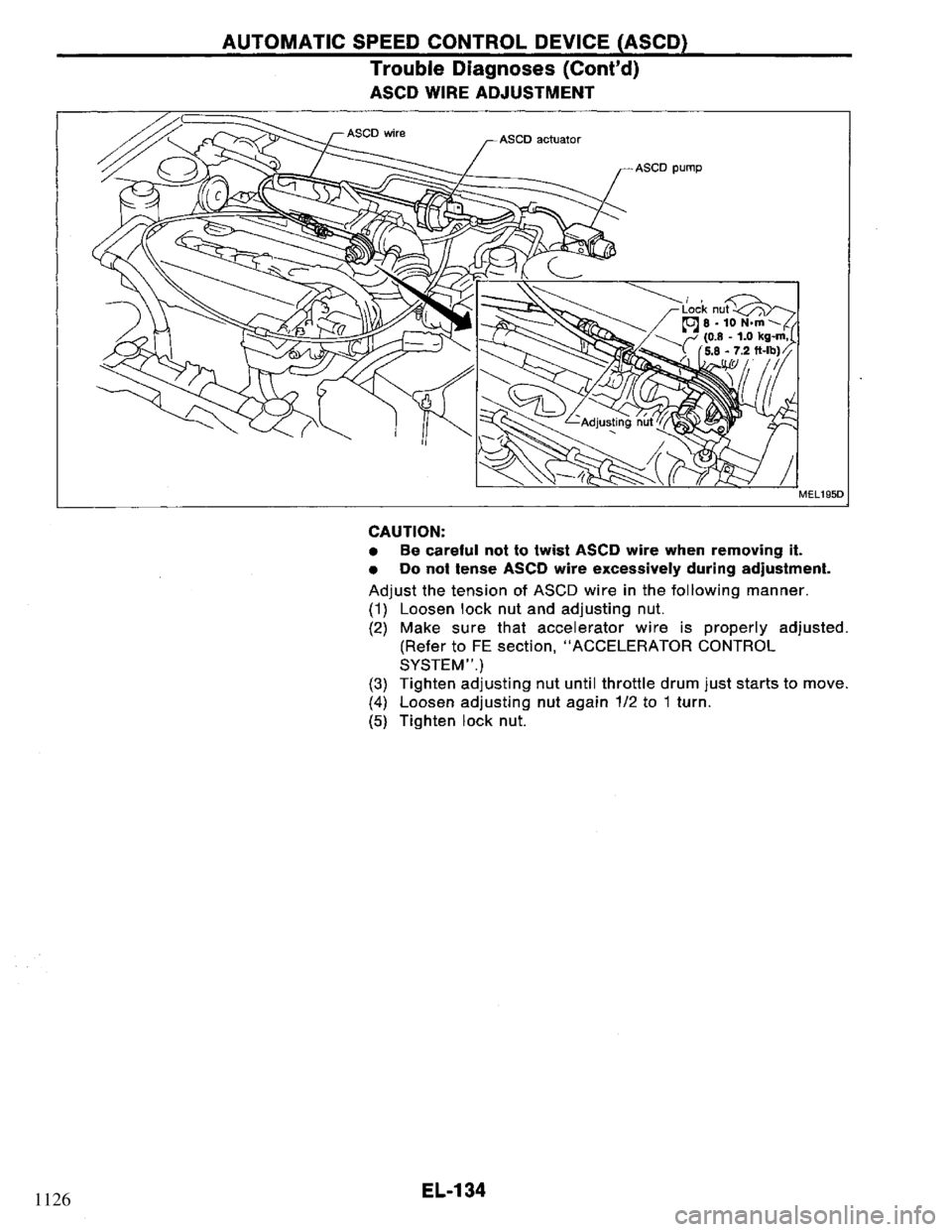 NISSAN PRIMERA 1994 Service Repair Manual 1126 NISSAN PRIMERA 1994 Service Repair Manual 1126