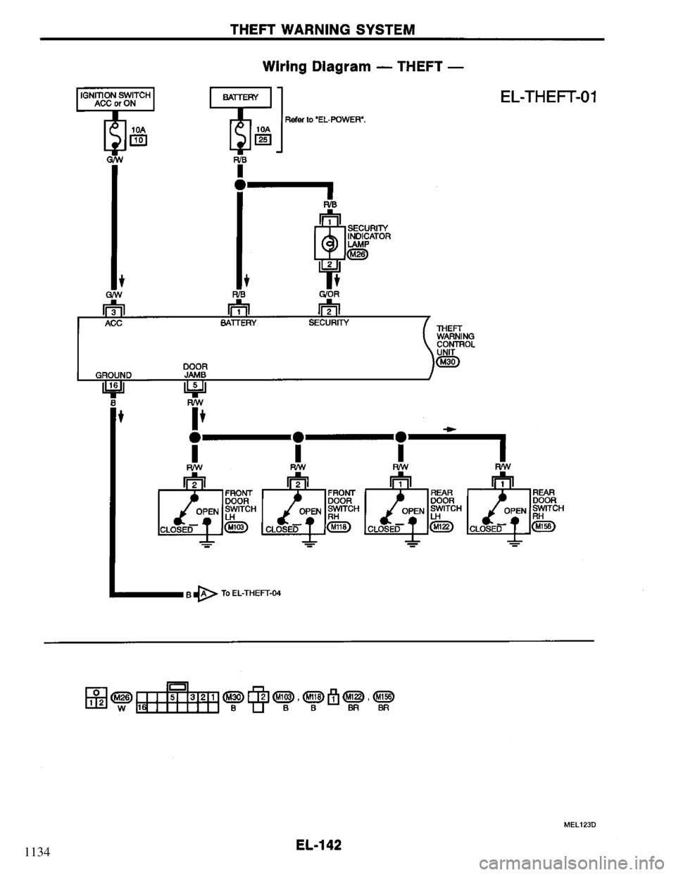 NISSAN PRIMERA 1994  Service Repair Manual 1134 