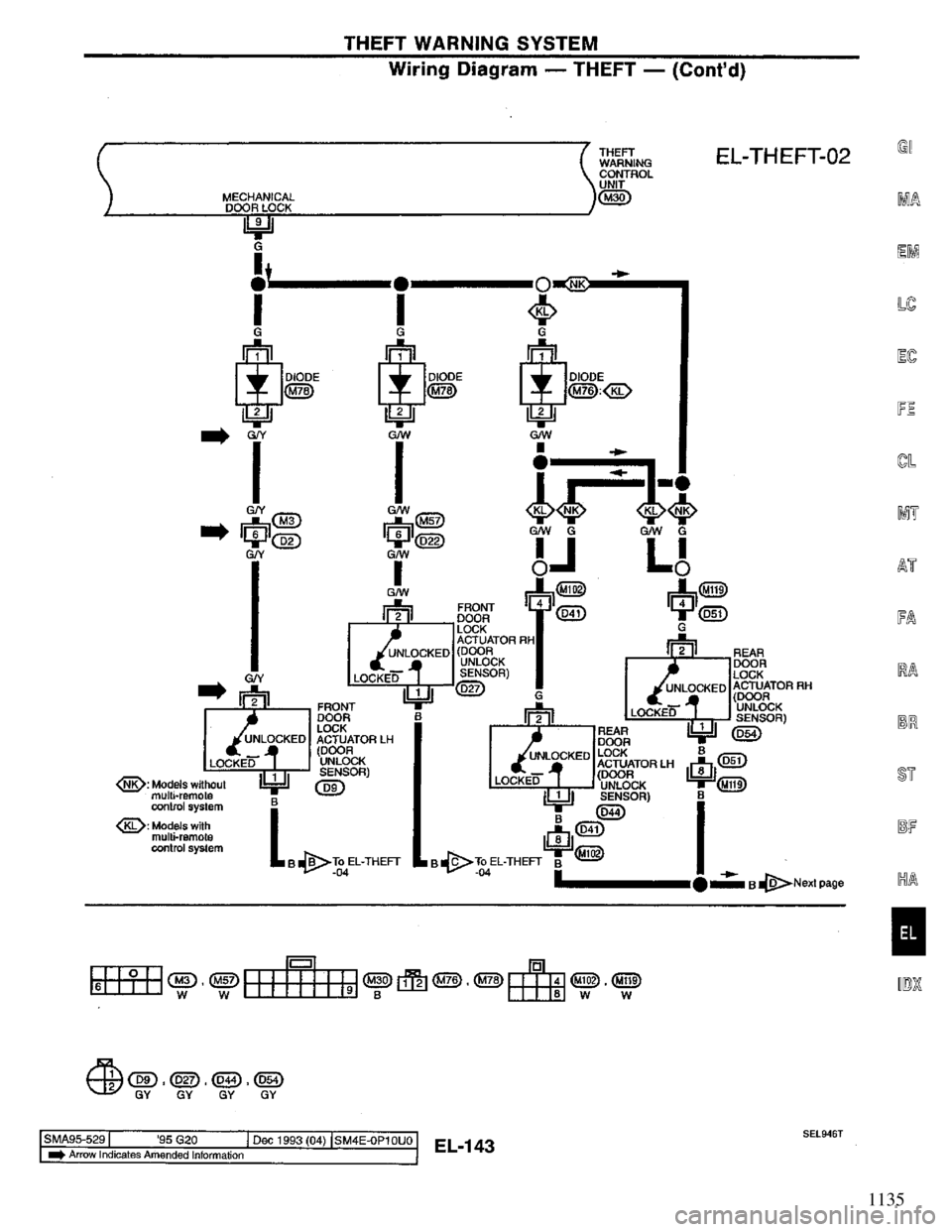 NISSAN PRIMERA 1994  Service Repair Manual 1135 