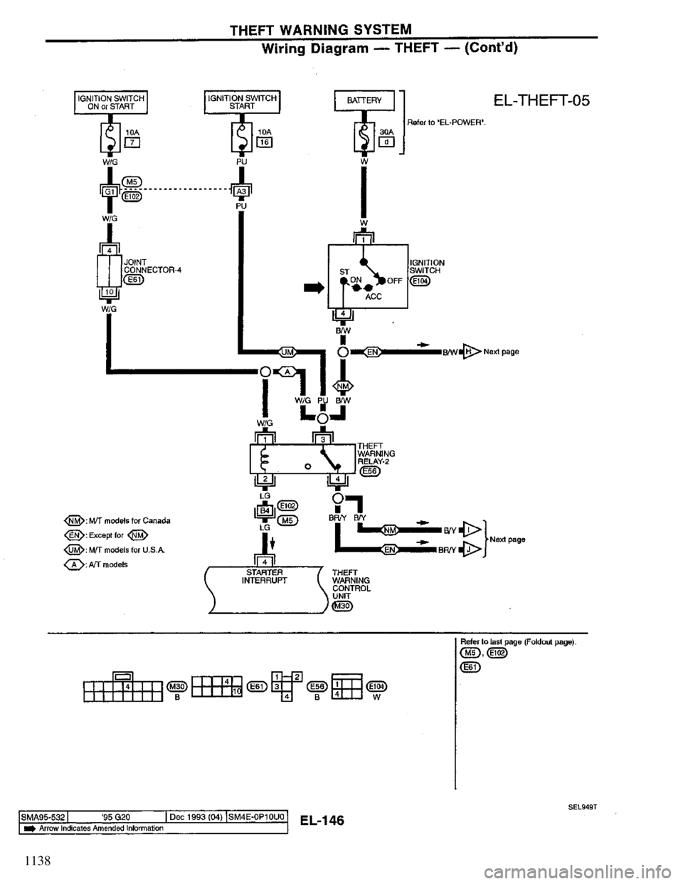 NISSAN PRIMERA 1994  Service Repair Manual 1138 