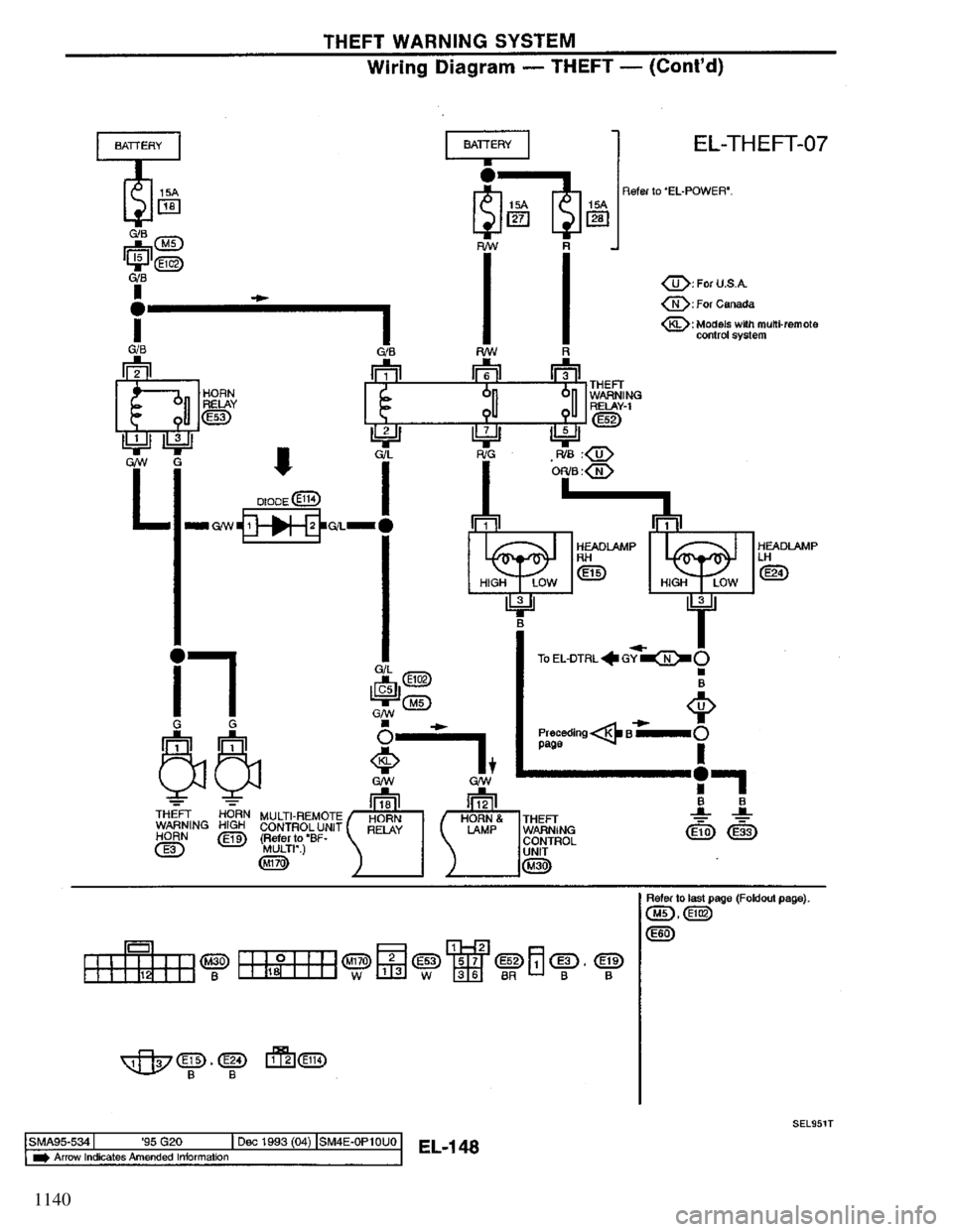 NISSAN PRIMERA 1994  Service Repair Manual 1140 