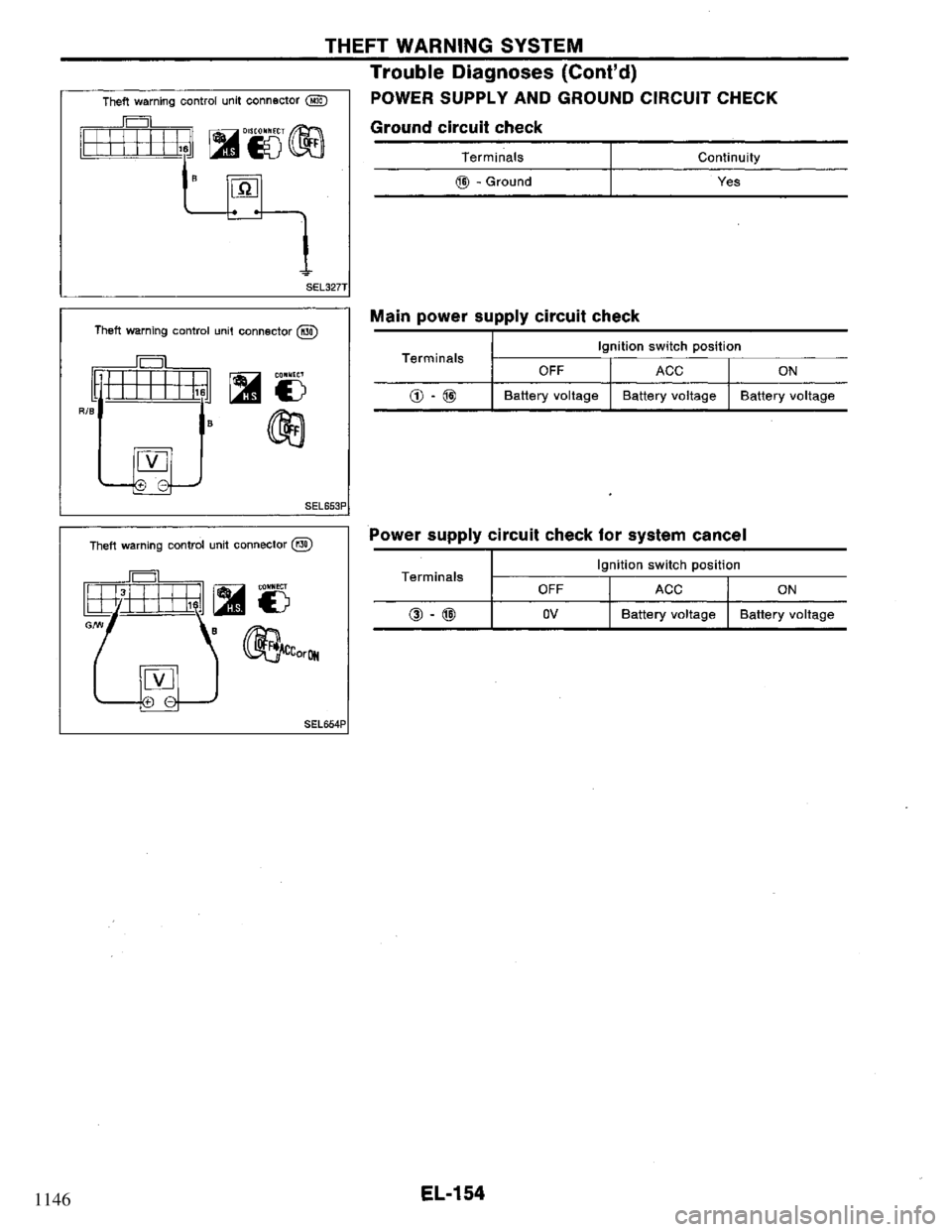 NISSAN PRIMERA 1994  Service Repair Manual 1146 