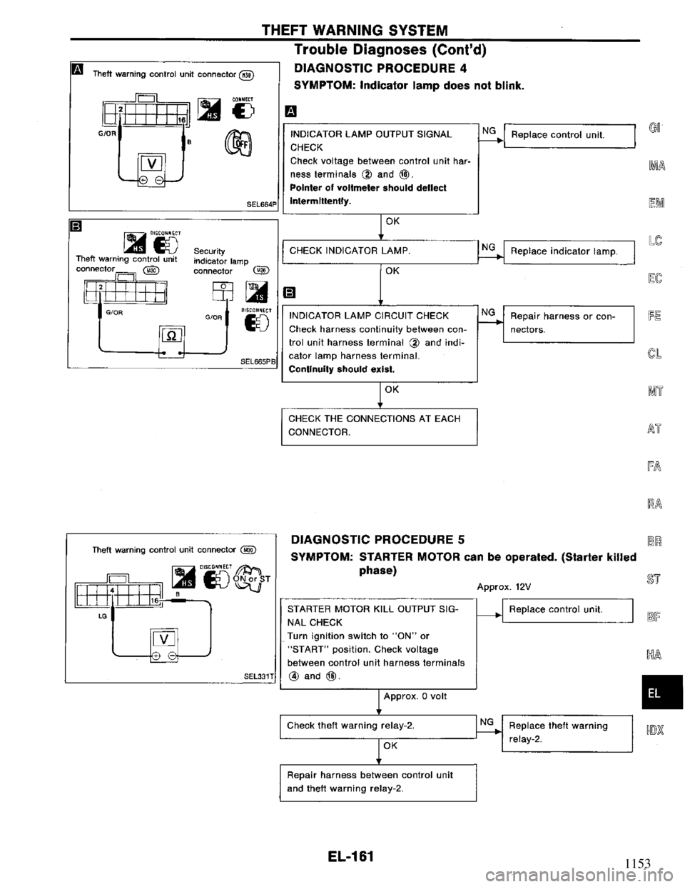 NISSAN PRIMERA 1994  Service Repair Manual 1153 