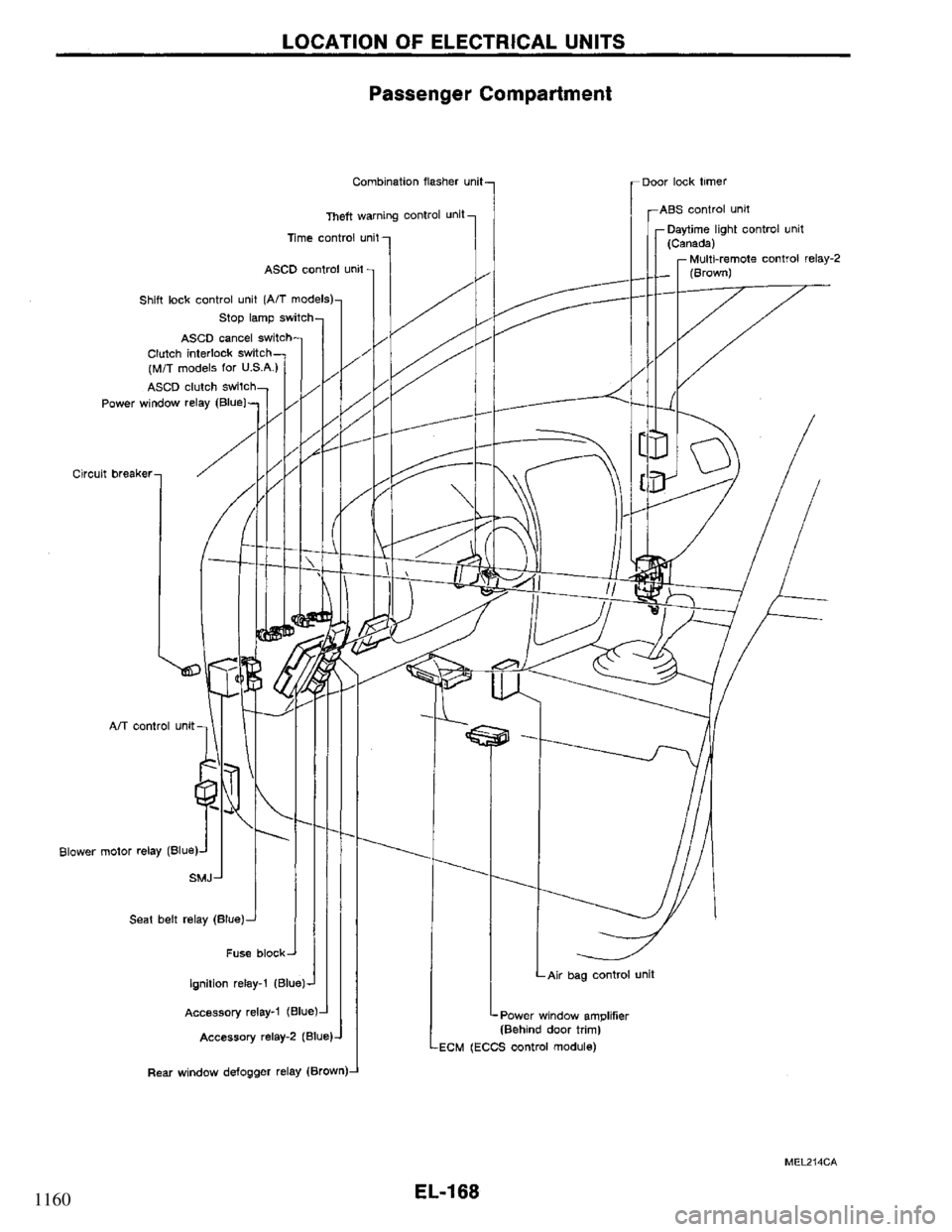NISSAN PRIMERA 1994  Service Repair Manual 1160 