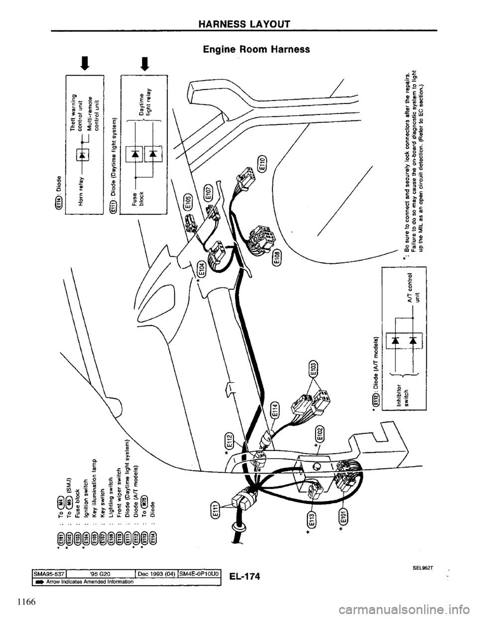 NISSAN PRIMERA 1994  Service Repair Manual 1166 