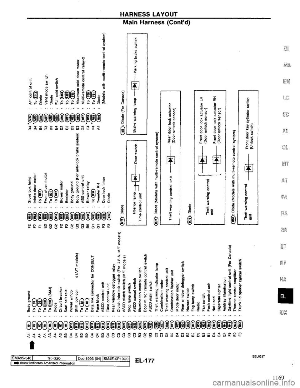 NISSAN PRIMERA 1994  Service Repair Manual 1169 