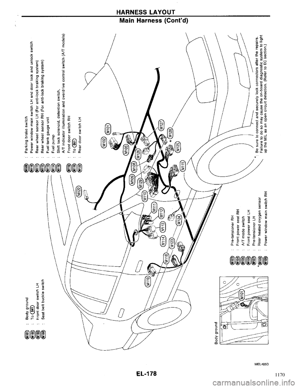 NISSAN PRIMERA 1994 Service Repair Manual 1170 NISSAN PRIMERA 1994 Service Repair Manual 1170