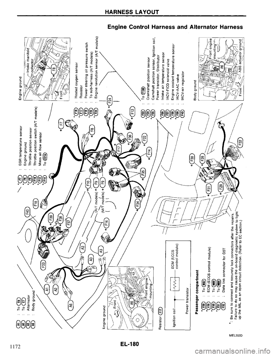 NISSAN PRIMERA 1994 Service Repair Manual 1172 NISSAN PRIMERA 1994 Service Repair Manual 1172