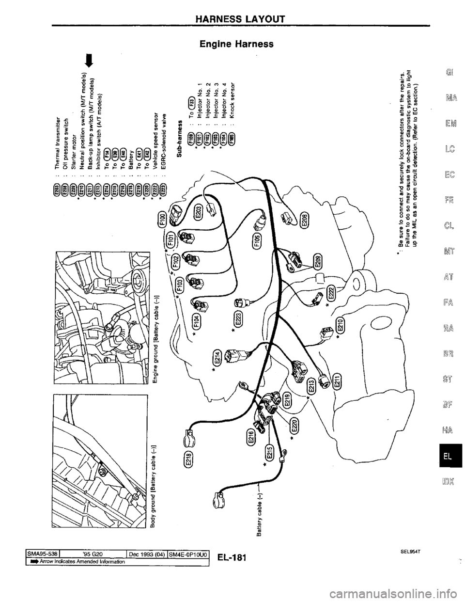 NISSAN PRIMERA 1994 Service Repair Manual NISSAN PRIMERA 1994 Service Repair Manual