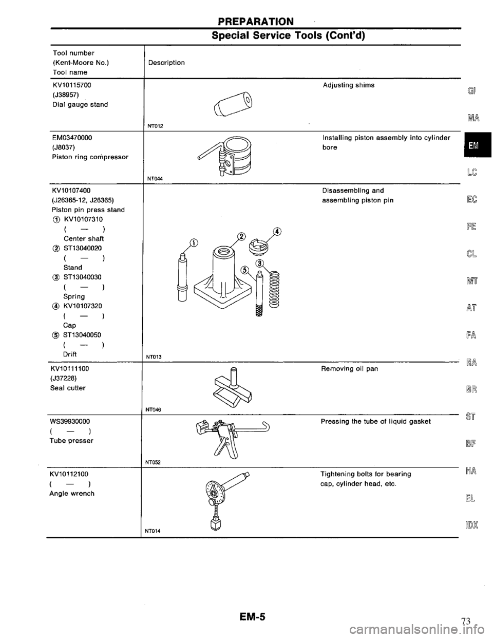 NISSAN PRIMERA 1994  Service Repair Manual 73 
