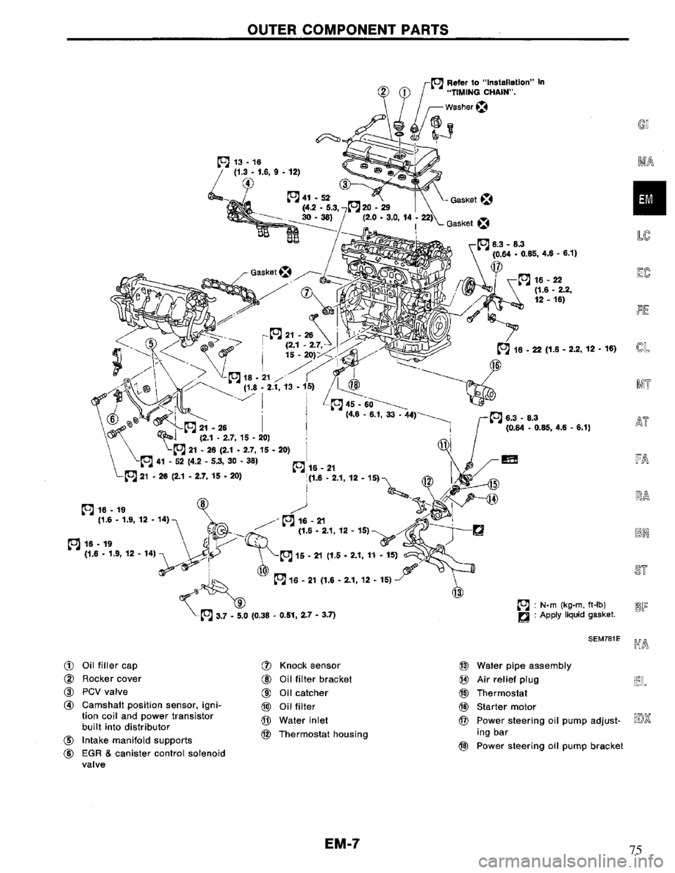 NISSAN PRIMERA 1994  Service Repair Manual 75 