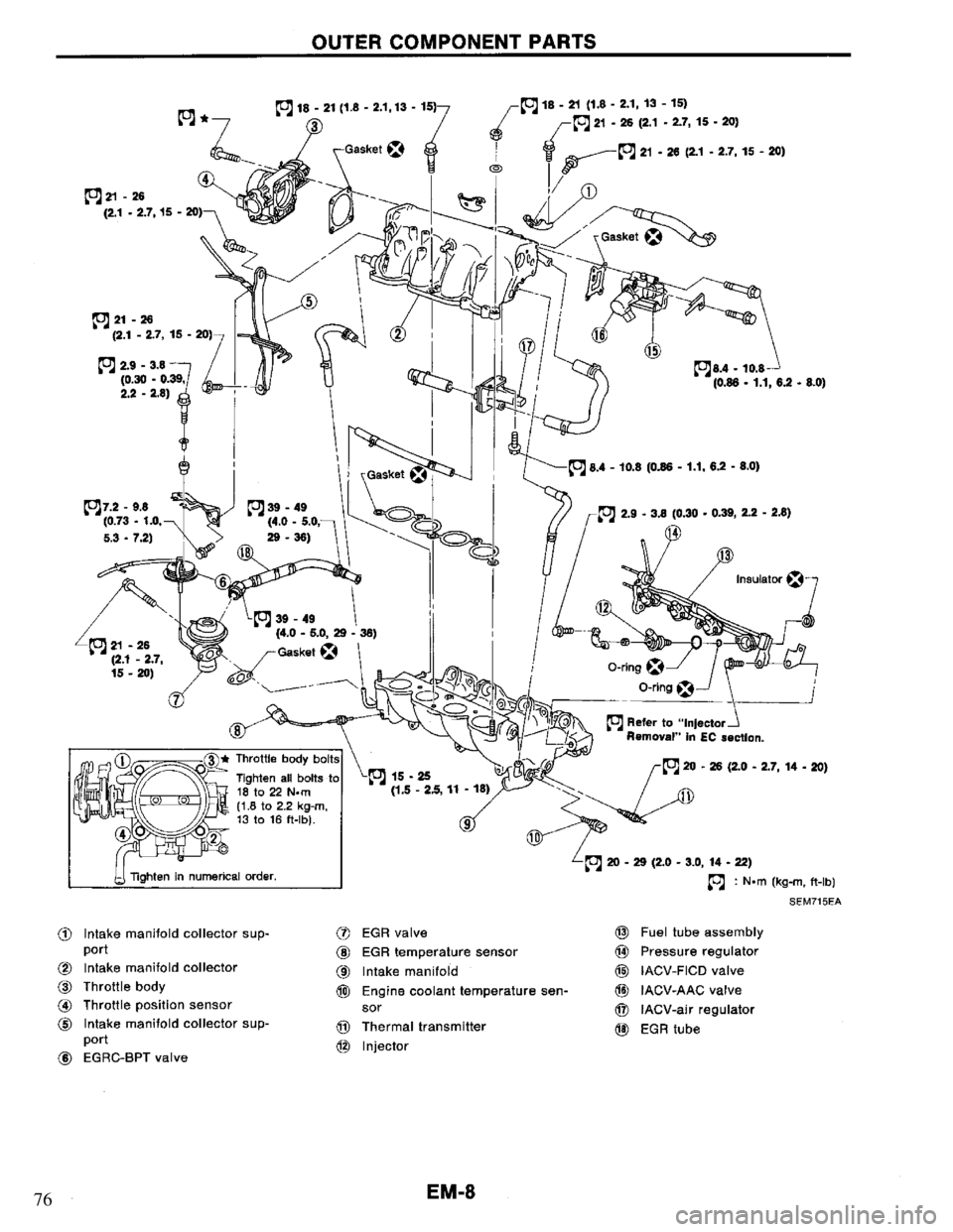 NISSAN PRIMERA 1994  Service Repair Manual 76 