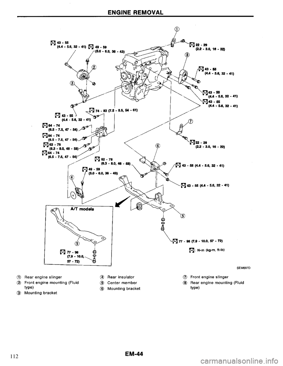 NISSAN PRIMERA 1994 Service Repair Manual 112 NISSAN PRIMERA 1994 Service Repair Manual 112