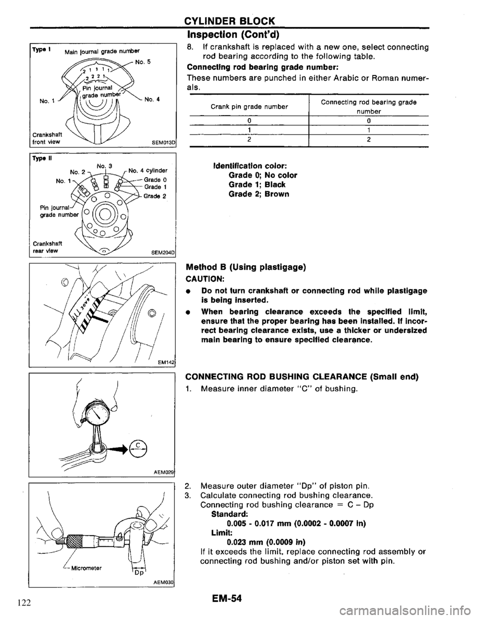 NISSAN PRIMERA 1994 Service Repair Manual 122 NISSAN PRIMERA 1994 Service Repair Manual 122