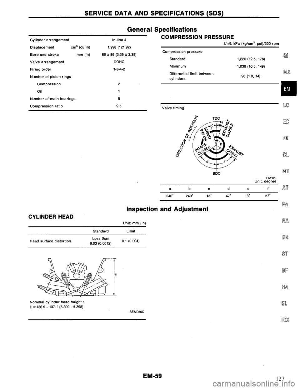 NISSAN PRIMERA 1994 Service Repair Manual 127 NISSAN PRIMERA 1994 Service Repair Manual 127