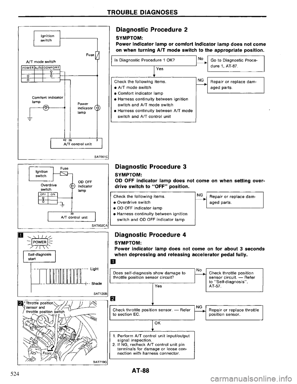 NISSAN PRIMERA 1994 Service Owners Manual 524 NISSAN PRIMERA 1994 Service Owners Manual 524