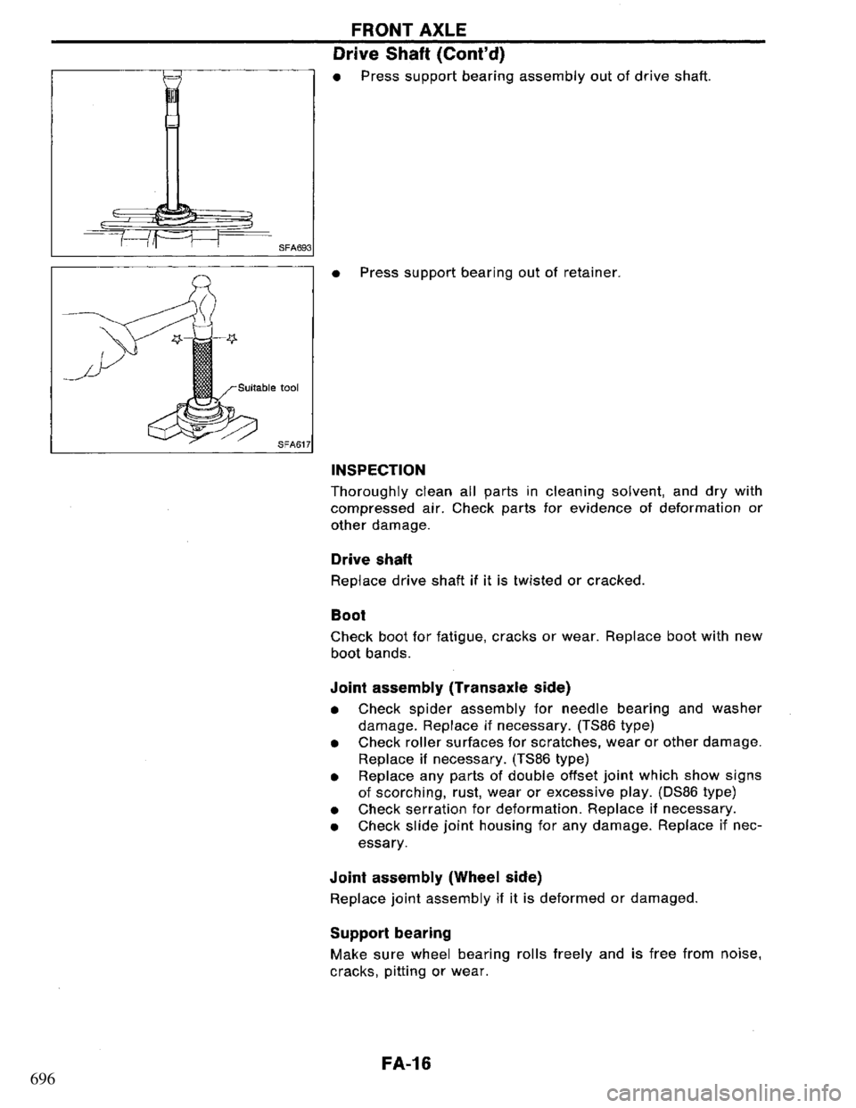 NISSAN PRIMERA 1994 Service Repair Manual 696 NISSAN PRIMERA 1994 Service Repair Manual 696
