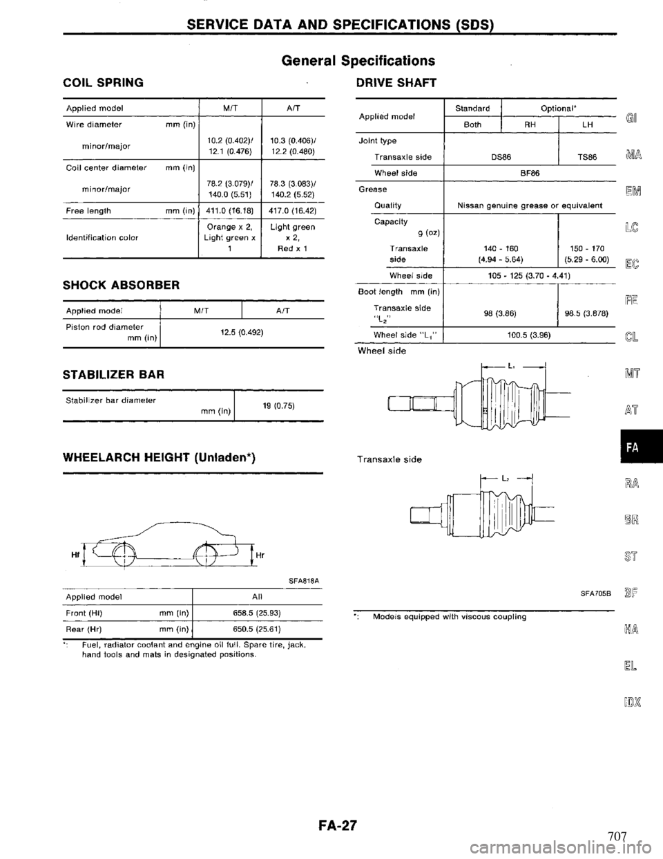 NISSAN PRIMERA 1994  Service Repair Manual 707 